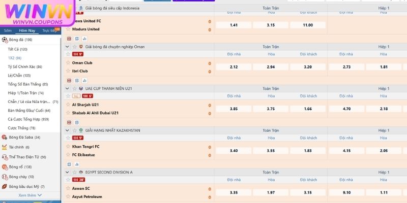 Khám phá chiều sâu kèo 1x2 WINVN